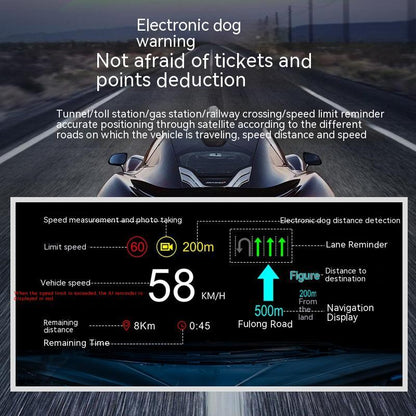 Portable Car Speed Projector Display All-in-one